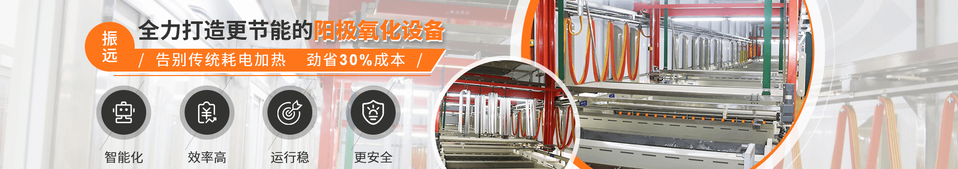 振遠環?？萍糱anner